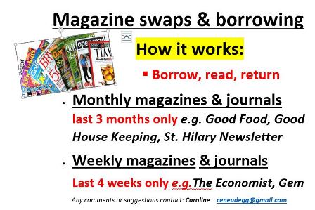 MagazineSwap